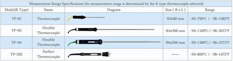 TM-1310 Digital Thermometer measuring temperature of liquids, gases and solids with -50 to 1300ÃÂ°C range
